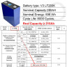 Комплект 4 шт. аккумуляторные Lifepo4 батареи, ячейки EVE LF280K, емкостью 280Ah, 3.2V, литий-железо-фосфат