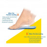 Gel Silicone Shoe Insoles, Sports Anti-Slip for Men and Women, Cutting (43-46)
