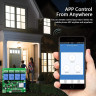 Tuya 4-channel WiFi 220V smart relay with remote control, APP control, smart switch for gates, lighting, irrigation, and automation