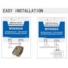GSM relay RTU5024 for automatic opening of gates, barriers and switching on electrical appliances