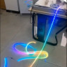 Сенсорная кнопка для зеркала 12–24V, 3 канала, CCT и RGB подсветка, диммер, управление дефоггером, IP44, 65W